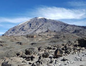 Extreme Altitudes